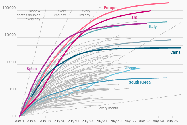 herramientas de analítica web