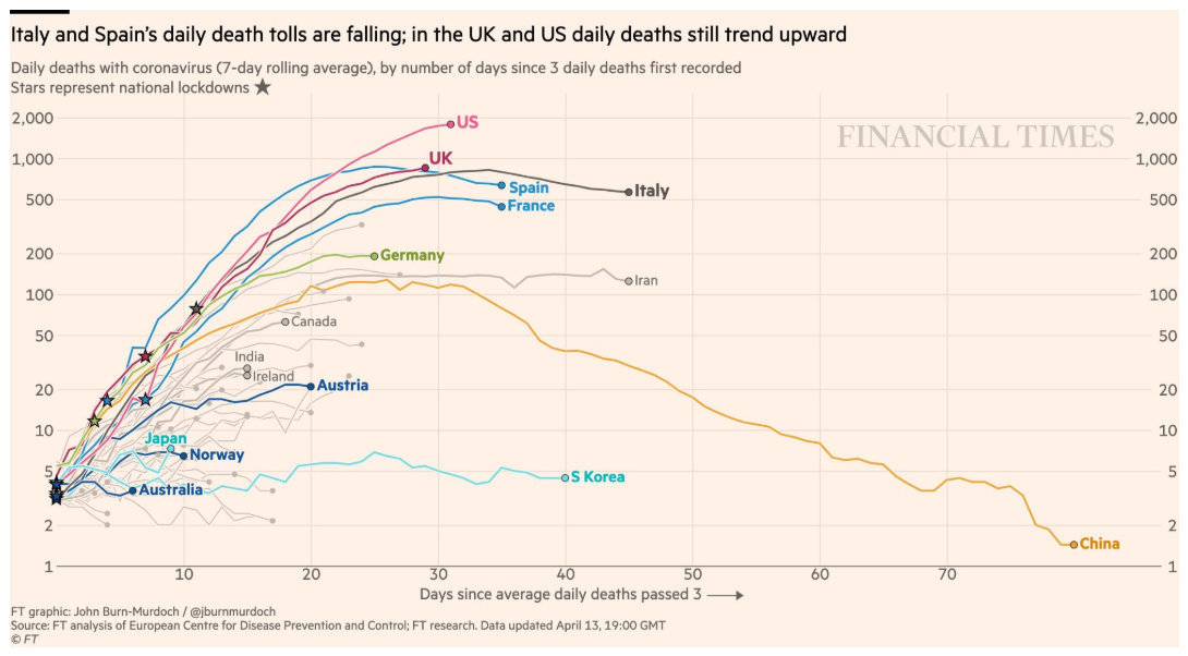 herramientas de analítica web